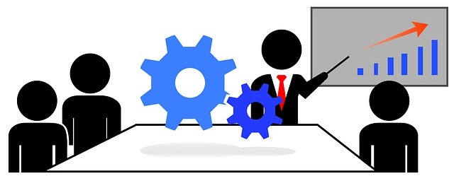 Drawing of training on CRM systems