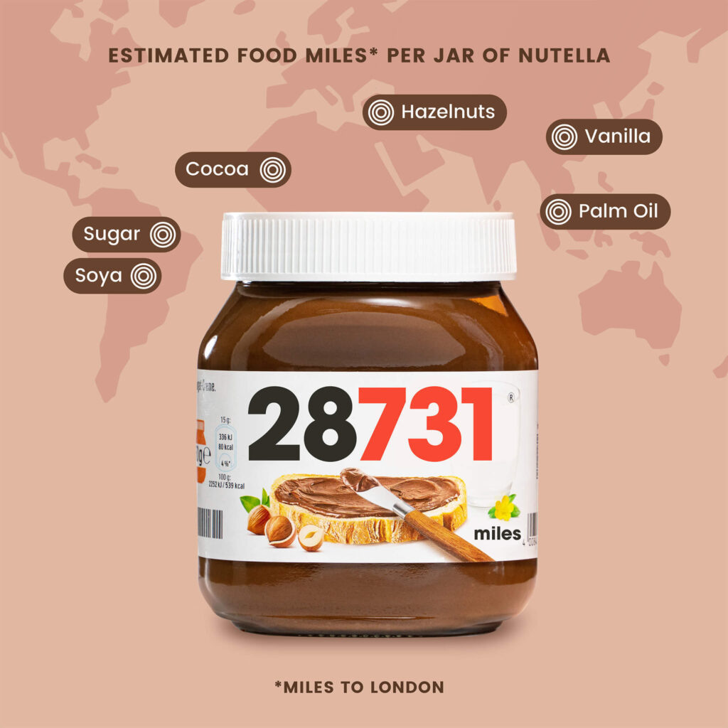 Graphic showing there are 28731 food miles in Nutella and where ingredients come from