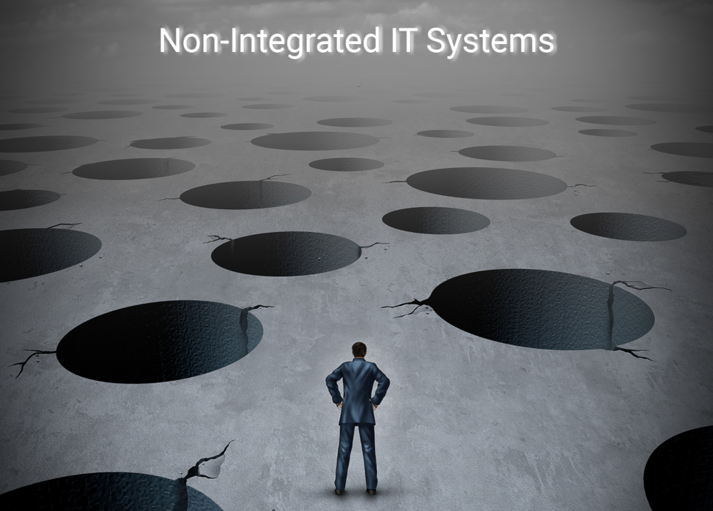 The Pitfalls of Non-Integrated IT Systems